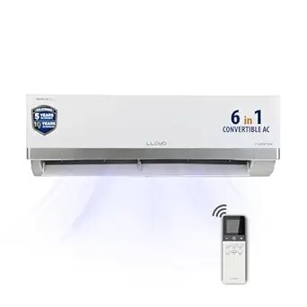 Lloyd 1.5 Ton 3 Star Inverter Split AC 