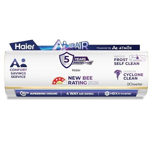 Haier 1 Ton 5 Star Wi-Fi HEXA Inverter Smart Split AC - HSA14KU-GAI5NB-I