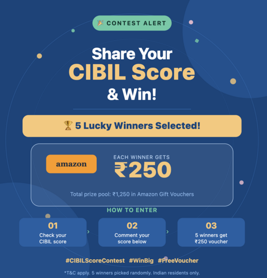 Contest: Share Your CIBIL Score & Win Rs.250 Amazon Voucher!