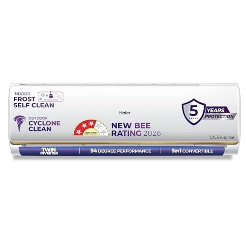 Haier 1.5 Ton 3 Star, New star rated, Twin Inverter Split AC 