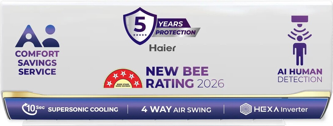 Haier 2026 Model 1.8 Ton 5 Star Split HEXA Inverter with Wi-fi AC...more