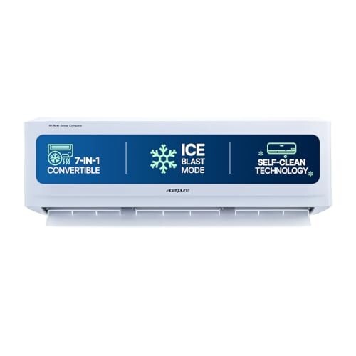 Acerpure Chill Neo1.5 Ton 3 star, New star rated, Split AC
