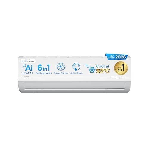 [Coupon + SBI Card EMI] Midea 1.5 Ton 3 WiFi Inverter Split AC