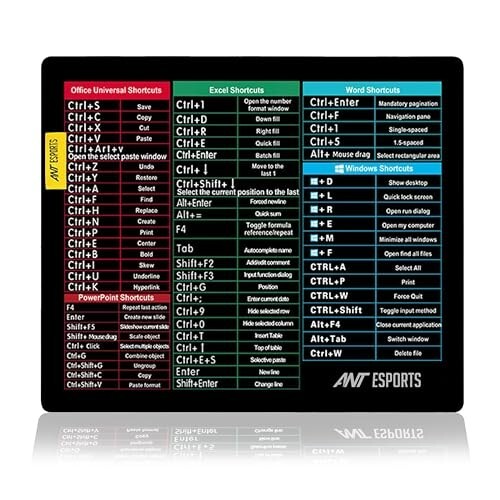 Ant Esports Lapi Mouse Pad | Waterproof, Non-Slip & Anti-Fray Stitched