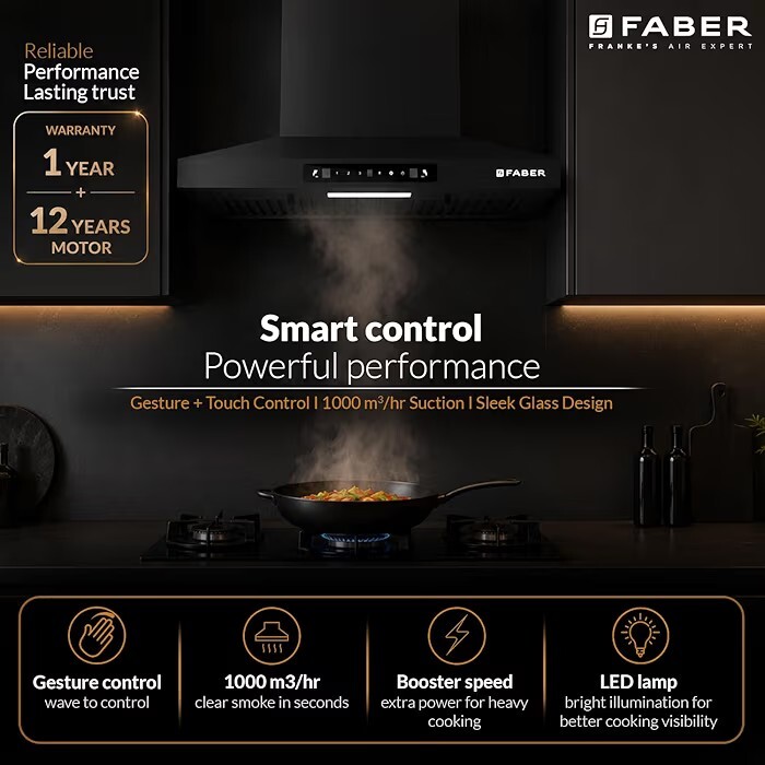 Faber Pluto 60 cm 1000 m³/hr Wall Mounted Kitchen Chimney | Baffle Filter | Touch Control |