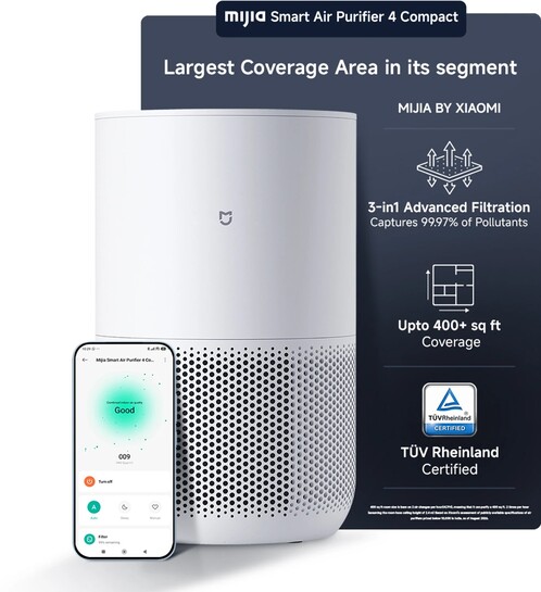 Mijia by Xiaomi Smart Air Purifier 4 Compact @ 6299 | Mijia by Xiaomi Smart Air Purifier 6 @ 16763