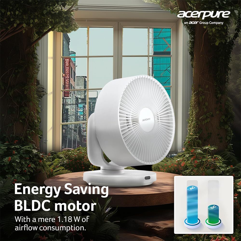 [Prime Rewards are account specific] Acerpure Cozy White F3 BLDC motor Table Fan with remote and 3 years warranty