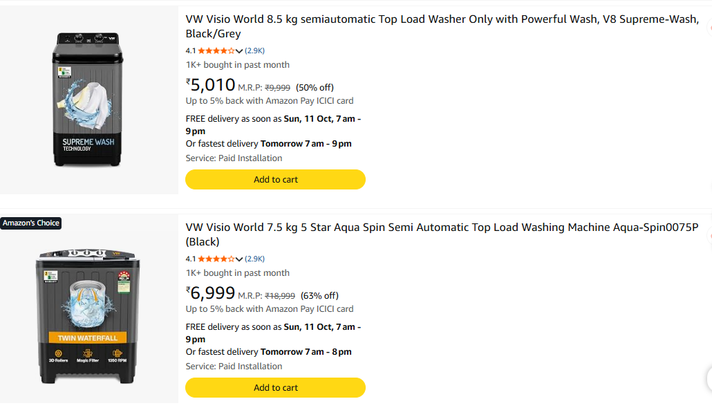 VW Visio World 8.5 kg Semi-Automatic Top Load Washing Machine | Powerful Wash Single Tub Washer