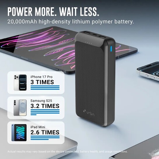 URBN 20000 mAh 35 W Compact Power Bank (Black, Lithium Polymer, for Mobile, Smartwatch, Earbuds, Tablet)