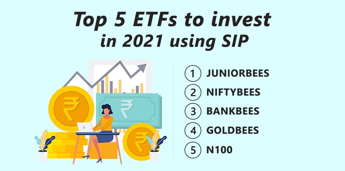 Top 5 Etfs In India To Invest In 2022 Using Sip | Desidime