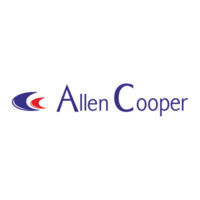 Allen Cooper Coupons, Promo Code & Offers