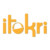 iTokri Coupons, Promo Code & Offers