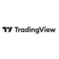 TradingView Coupons, Promo Code & Offers
