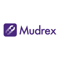 Mudrex Coupons, Promo Code & Offers