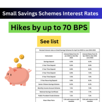Small Savings Schemes Interest Rates hikes by up to 70 BPS: See list
