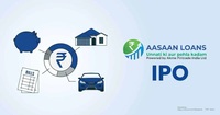 Akme Fintrade IPO GMP Today (Last Day) as it Opens for Subscription