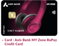 Free, Free, Free... Axis myzone cc is now lifetime free!
