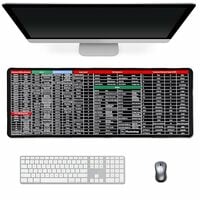 Hian Shortcut Key Desk Mat | 80 x 30 cm, Pack of 1 | Smooth Fabric Surface & Anti-Slip Rubber Base | Boosts Efficiency with Excel & Office Shortcut Keys | Ideal for Office, Workstation & Study Desk