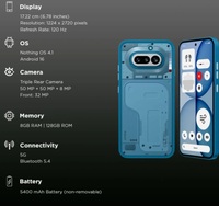 Nothing Phone 4a 5G (8GB RAM, 128GB, Blue)