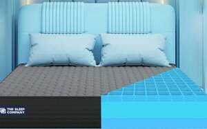 The Sleep Company SmartGRID Orthopedic Pro - Doctor Recommended Mattress 78x72x8