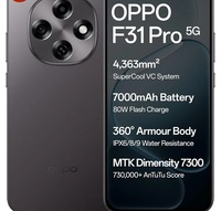 Oppo F31 Pro 5G (Space Grey, 8GB RAM, 256GB Storage)