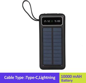 Iqoniqe 10000 mAh Power Bank (22.5 W, Quick Charge 4.0, Fast Charging, Power Delivery 3.0)