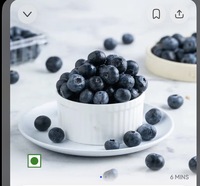  Indian Blueberries:
