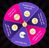 Zepto - Spin The Wheel & Earn Z Coins upto 5100/ Urban Company Coupon ( 1 ZC = 1 Rs ) (working for all accounts without ordering any Cadbury products)