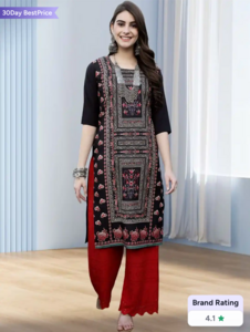 Women's Kurtas Under ₹134